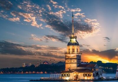 General Information  About Turkey